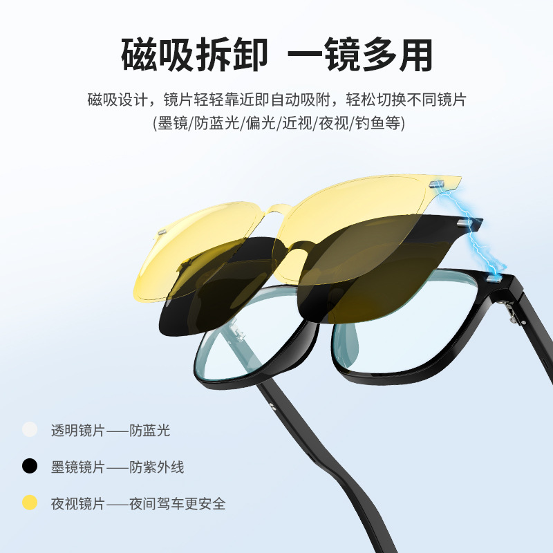 新款太阳镜TR眼镜GM墨镜